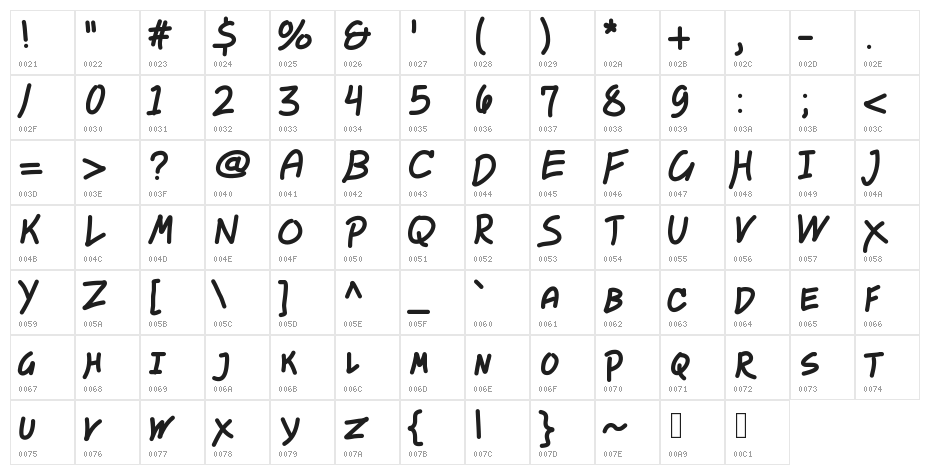 Exposition Character Map