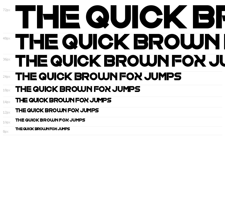 Exposure Salary Waterfall