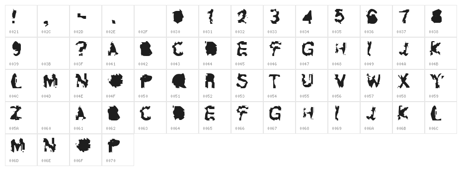 Exposure Character Map