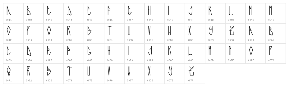 Expresiva Character Map