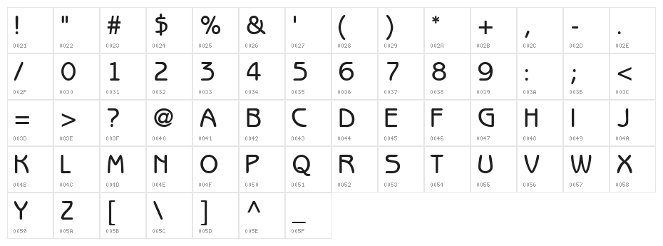ExpressDecoGothicSSK Character Map