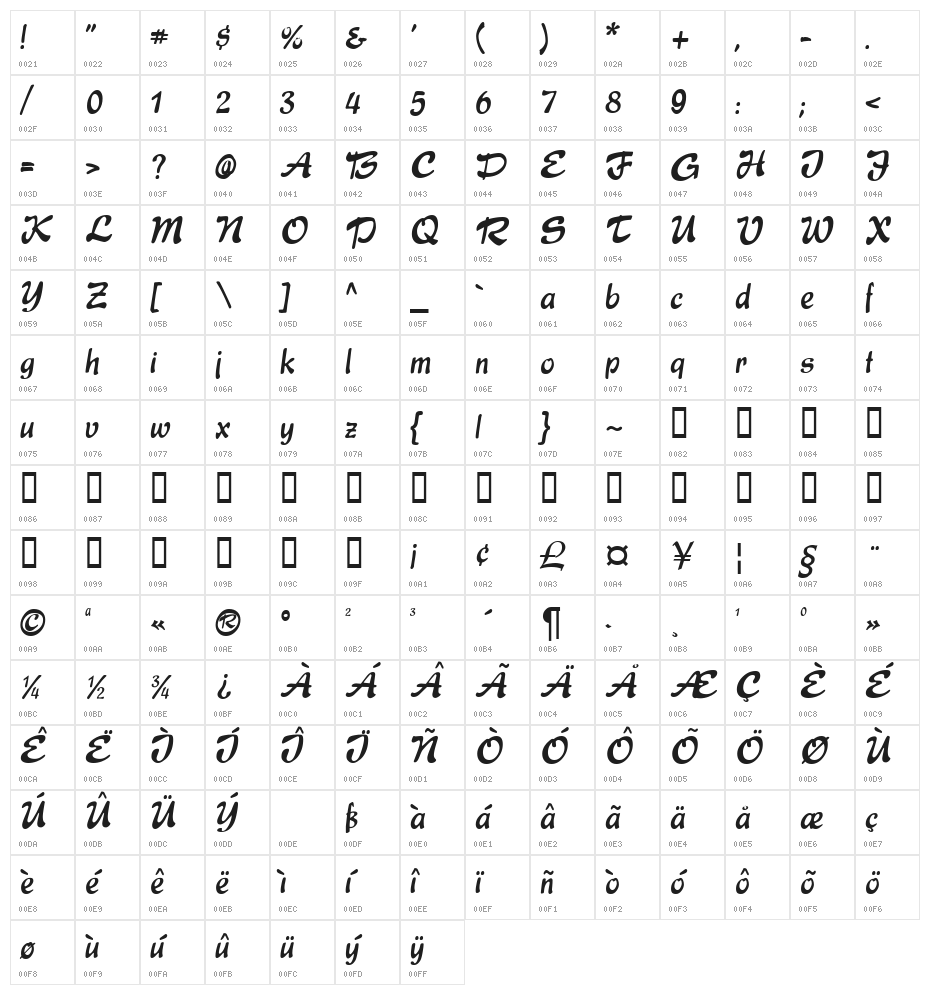 Express Character Map