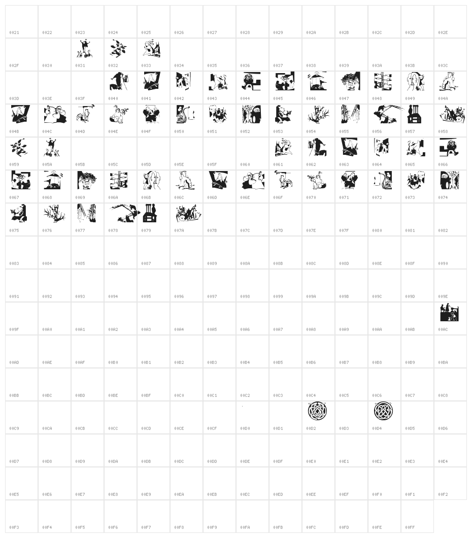 Expressiones Character Map