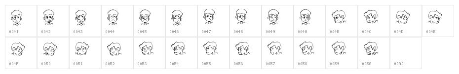 Expressions Regular Character Map