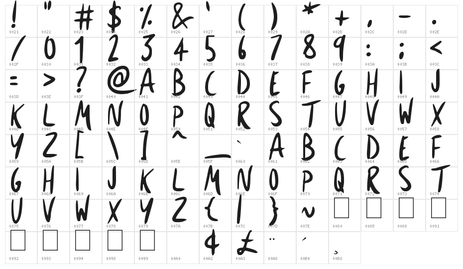 Expressive Inks Character Map