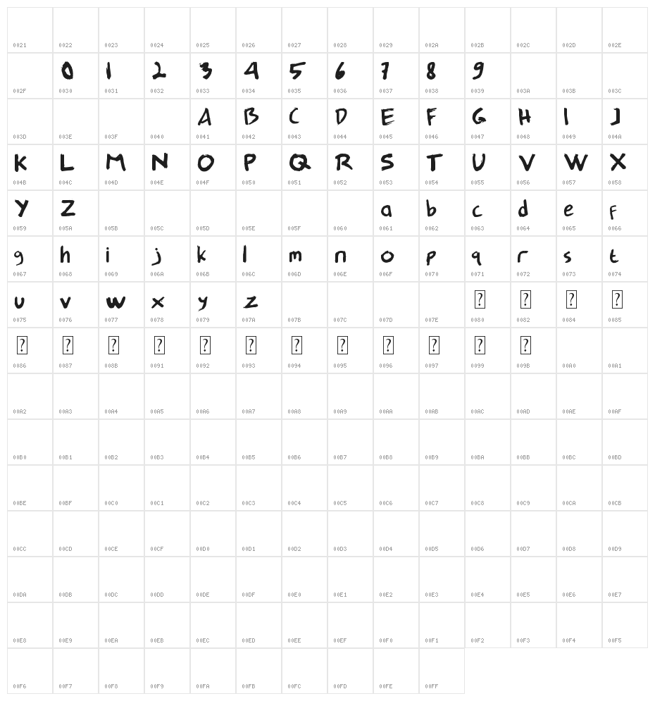 Expro Type Character Map