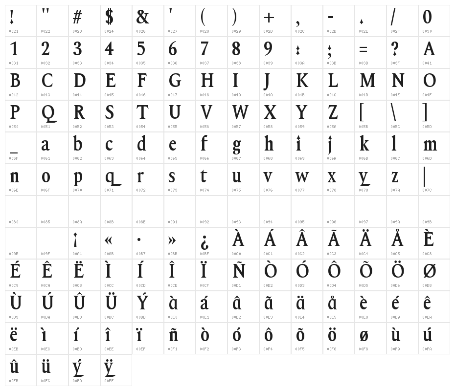 Exquisite Character Map