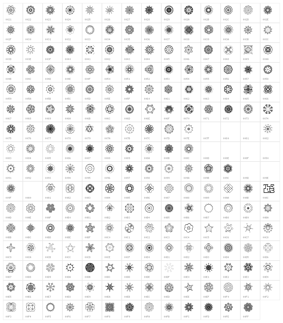 Extasy Character Map