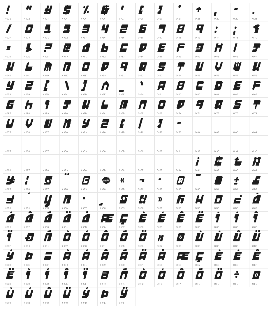 Extechchop Condensed Character Map