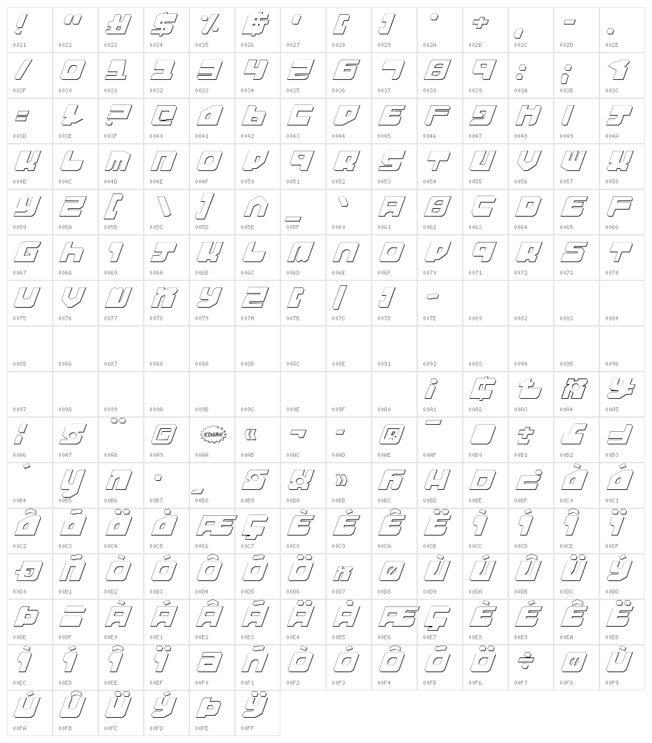 Extechchop Shadow Character Map