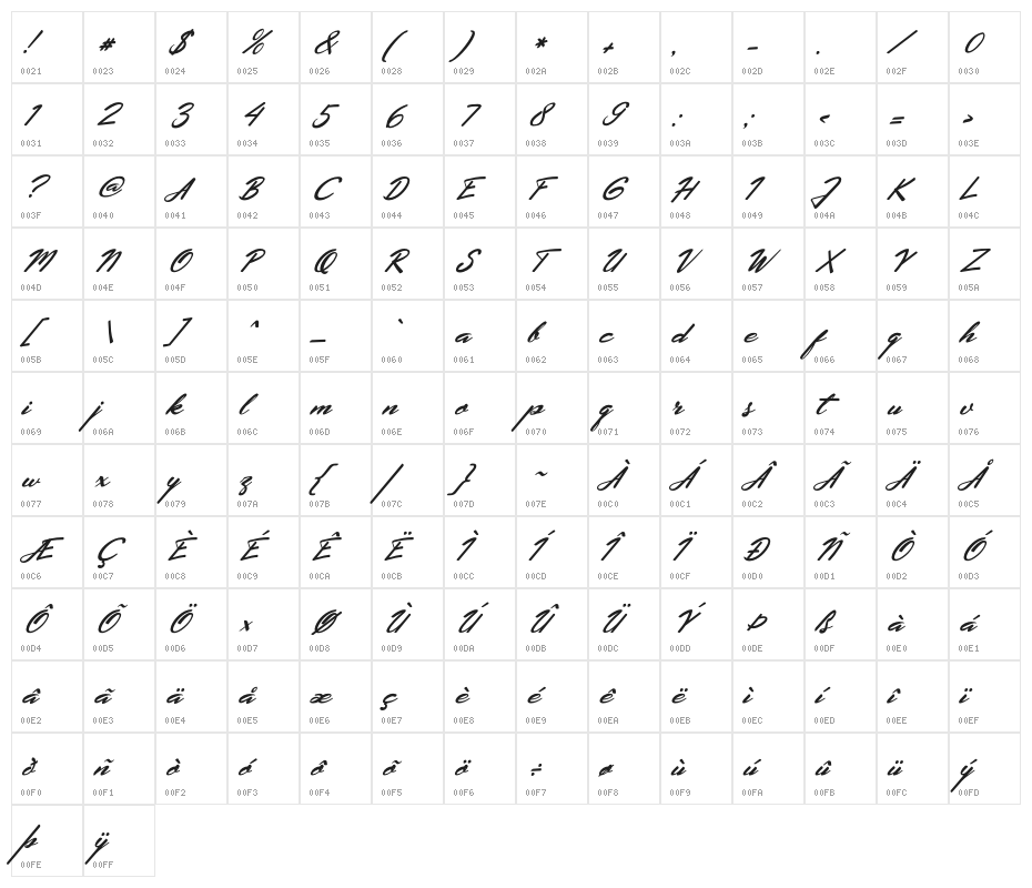 Extendo Italic Character Map