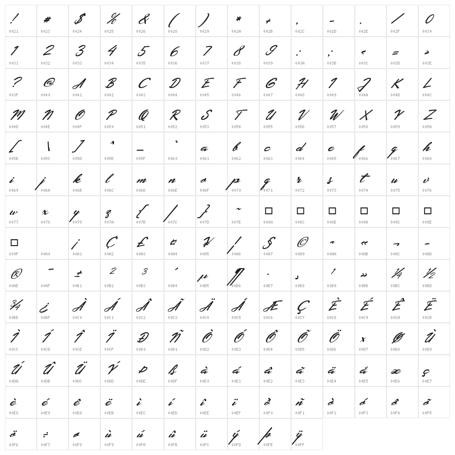 Extendo Italic Character Map