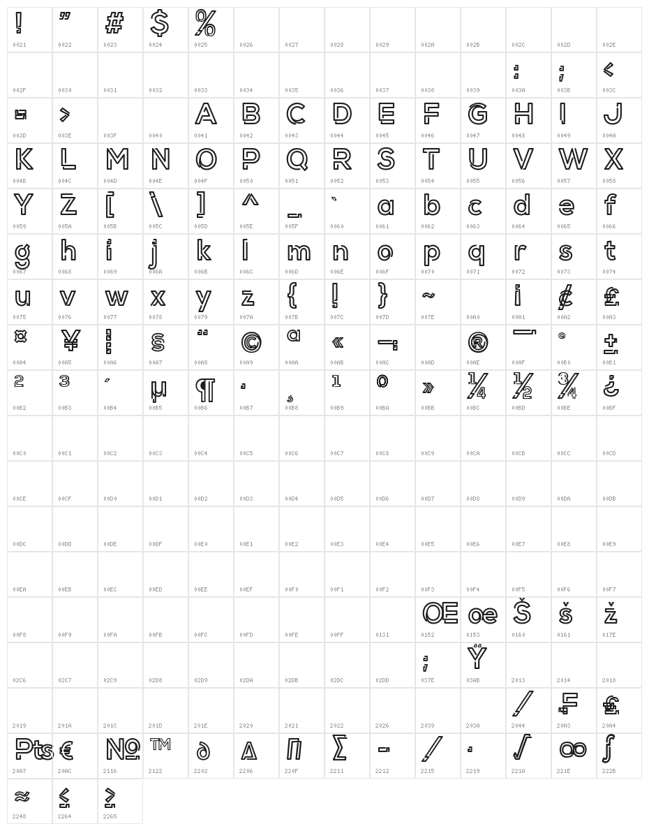Exthing Character Map