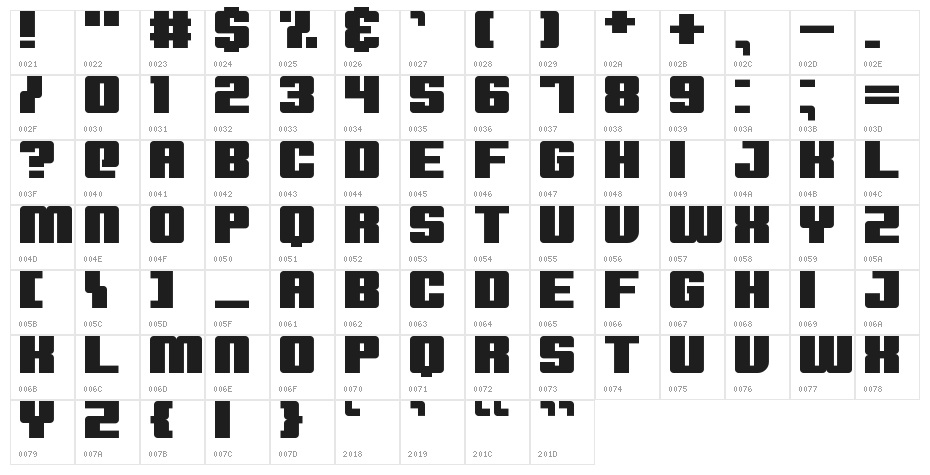 Extinction Event Character Map