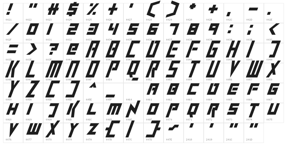 ExtinctionEvent Italic Character Map