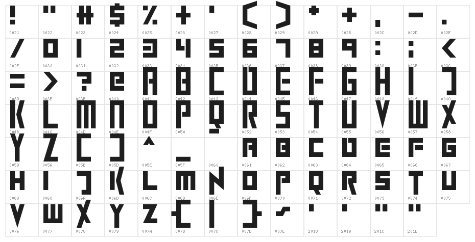 ExtinctionEvent Character Map