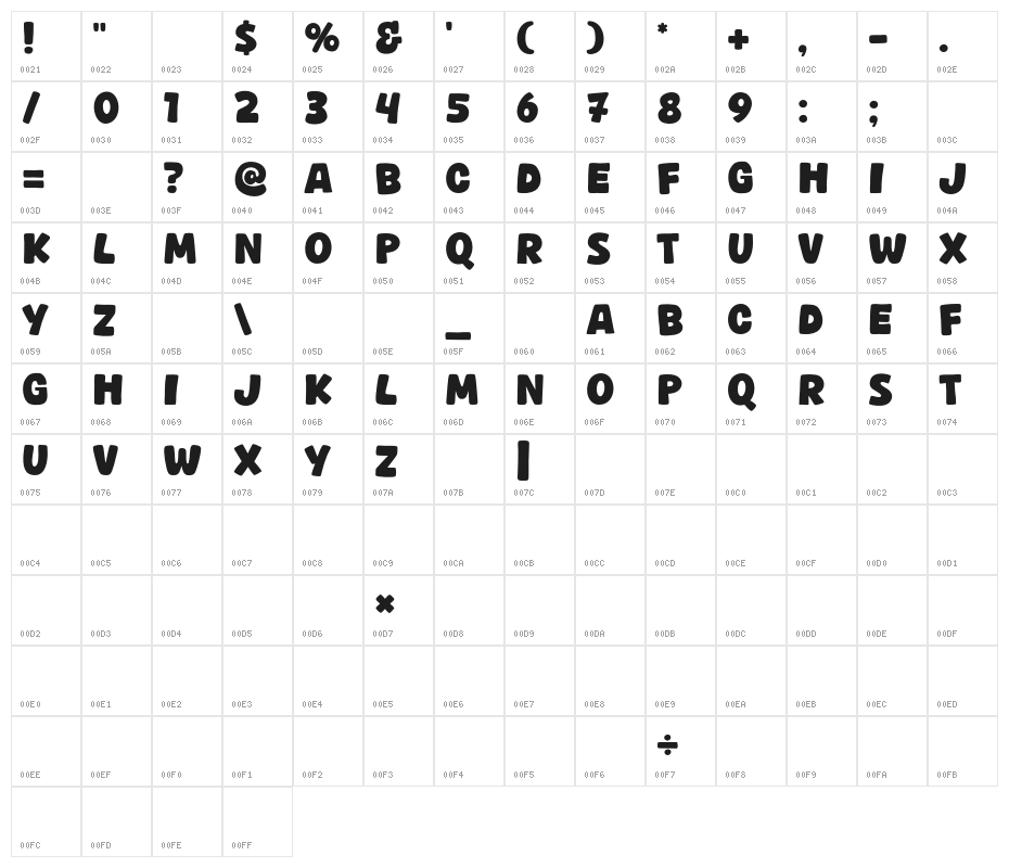 Extra Beige Character Map