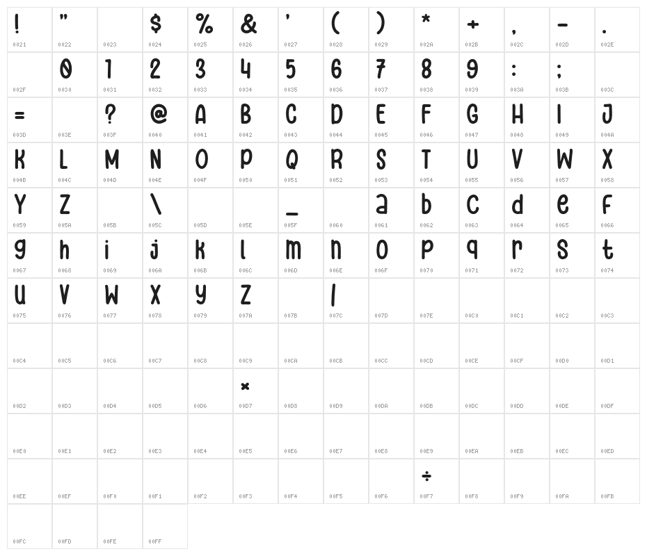 Extra Blue Character Map