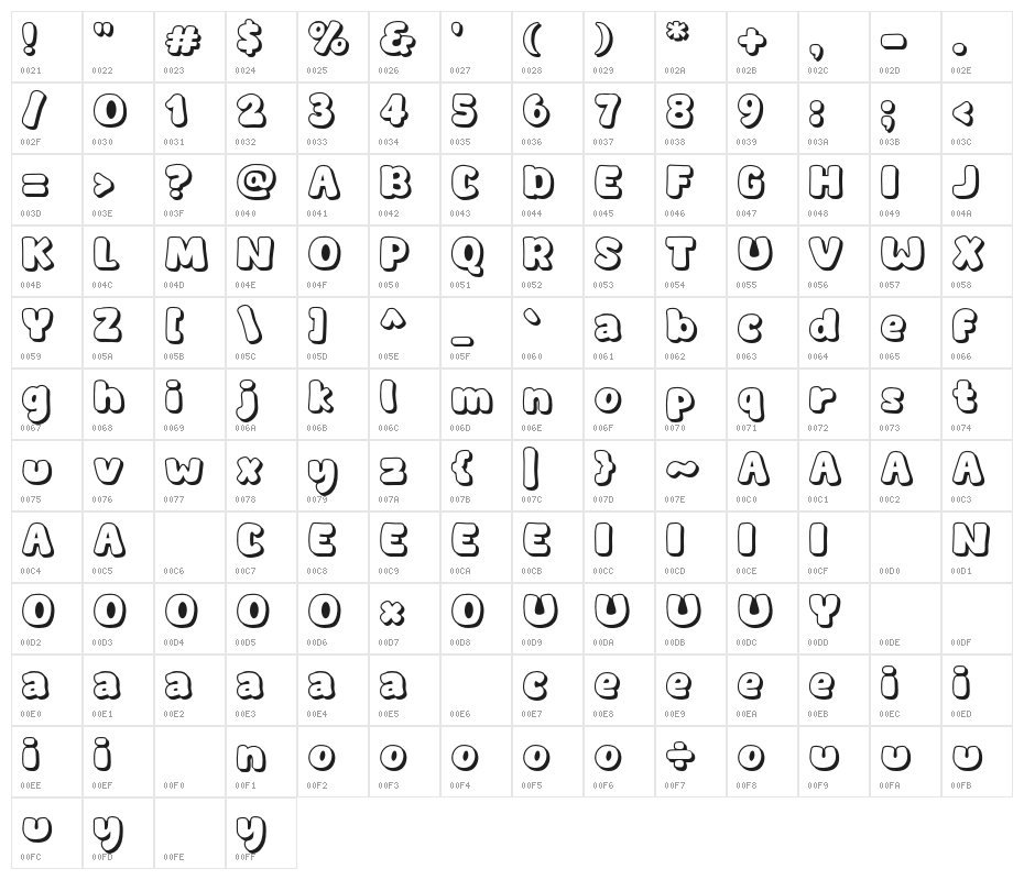 Extra Days Character Map