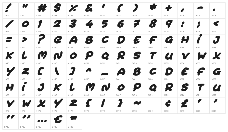Extra Fruity Italic Character Map