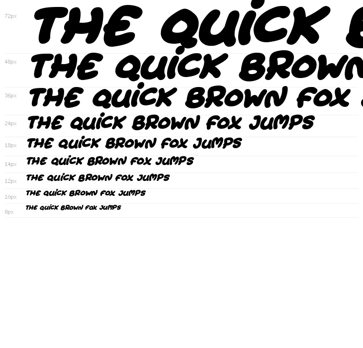 Extra Fruity Italic Waterfall