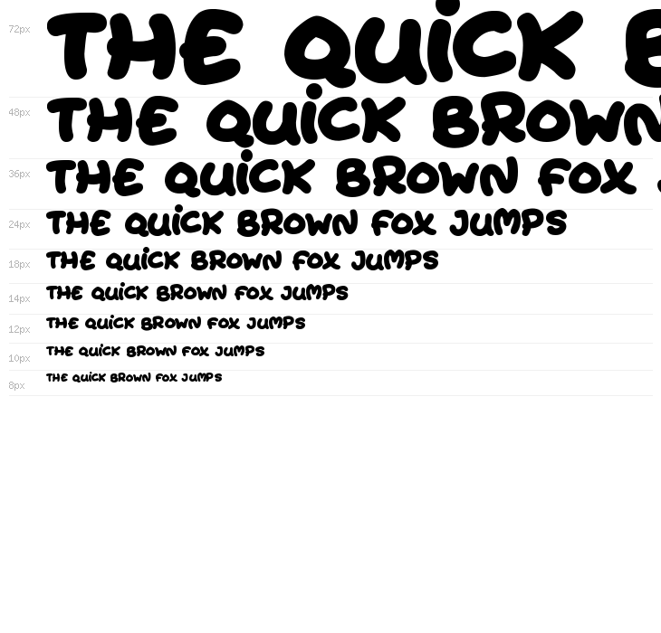 Extra Fruity Waterfall