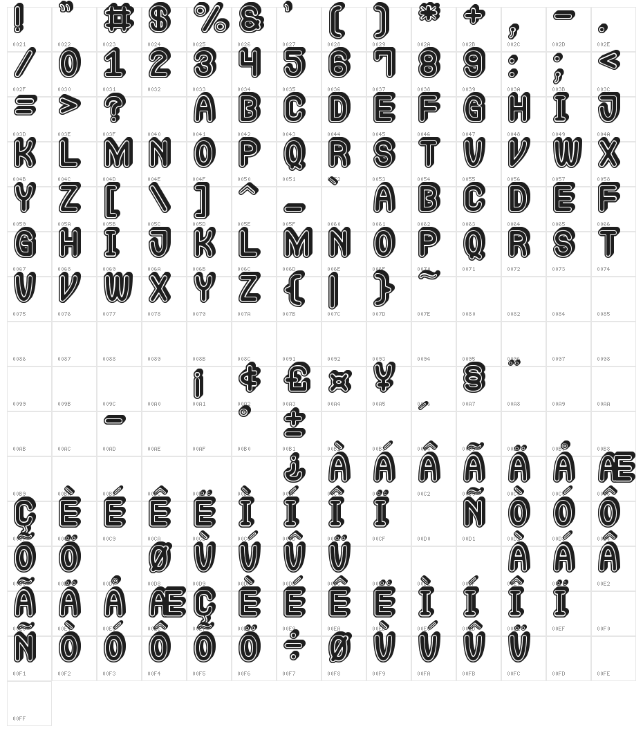 Extra Gro St Character Map