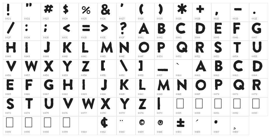 Extra Grotesque Character Map