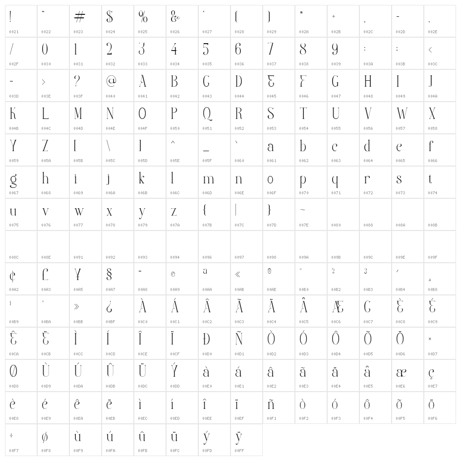 Extra Mage DEMO Regular Character Map