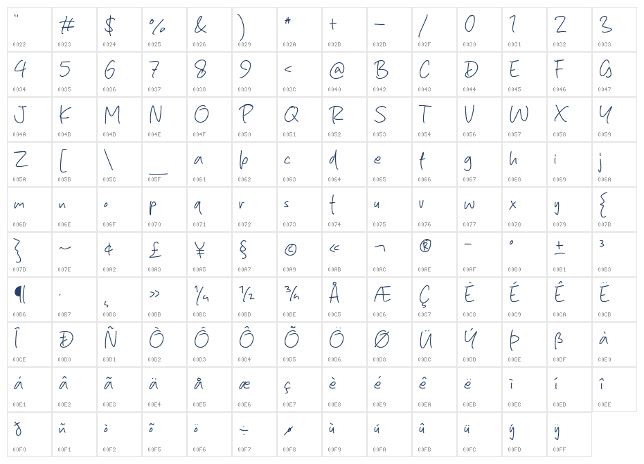Extra Milky Character Map