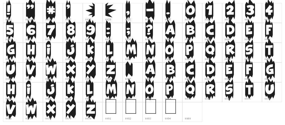 Extra Sales Blank Character Map