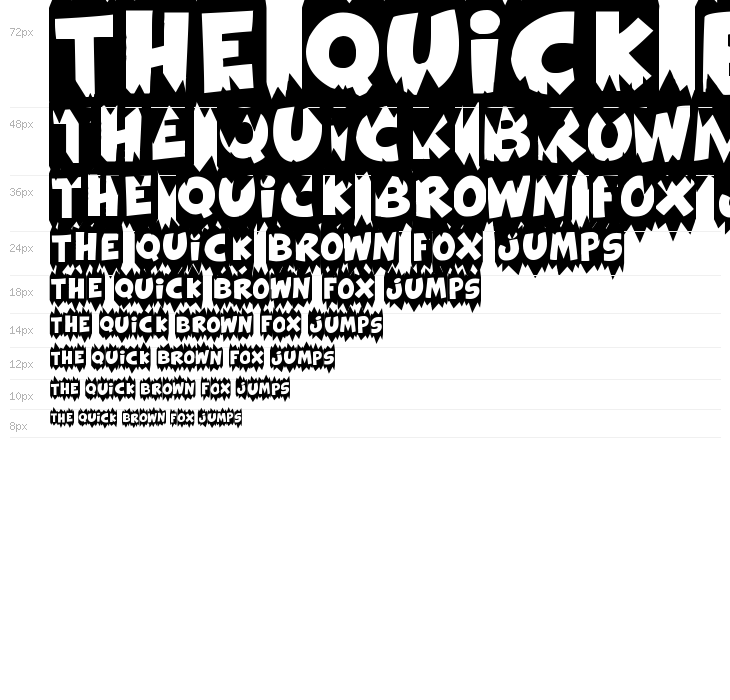 Extra Sales Blank Waterfall