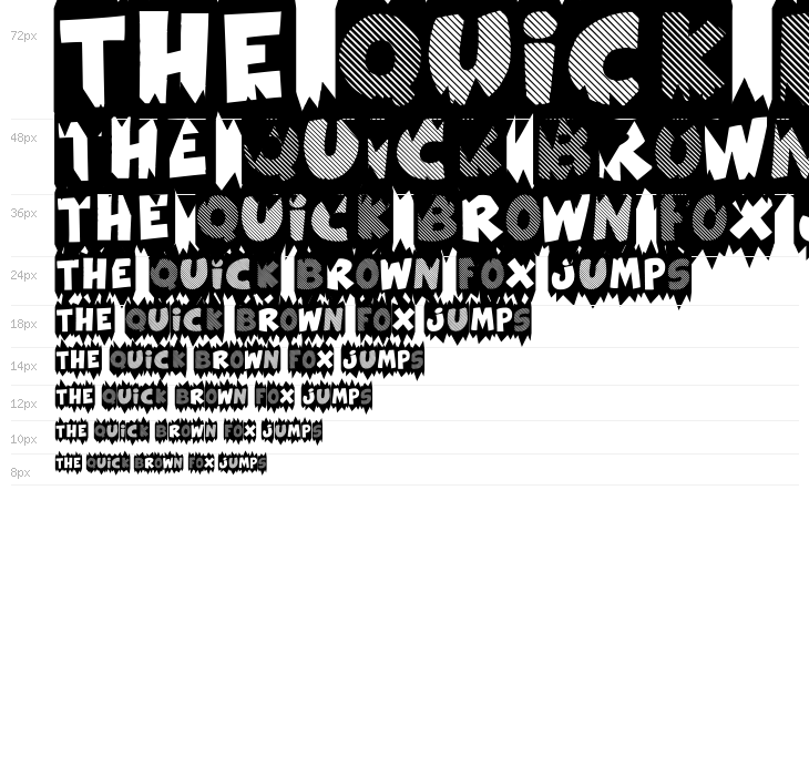 Extra Sales Waterfall