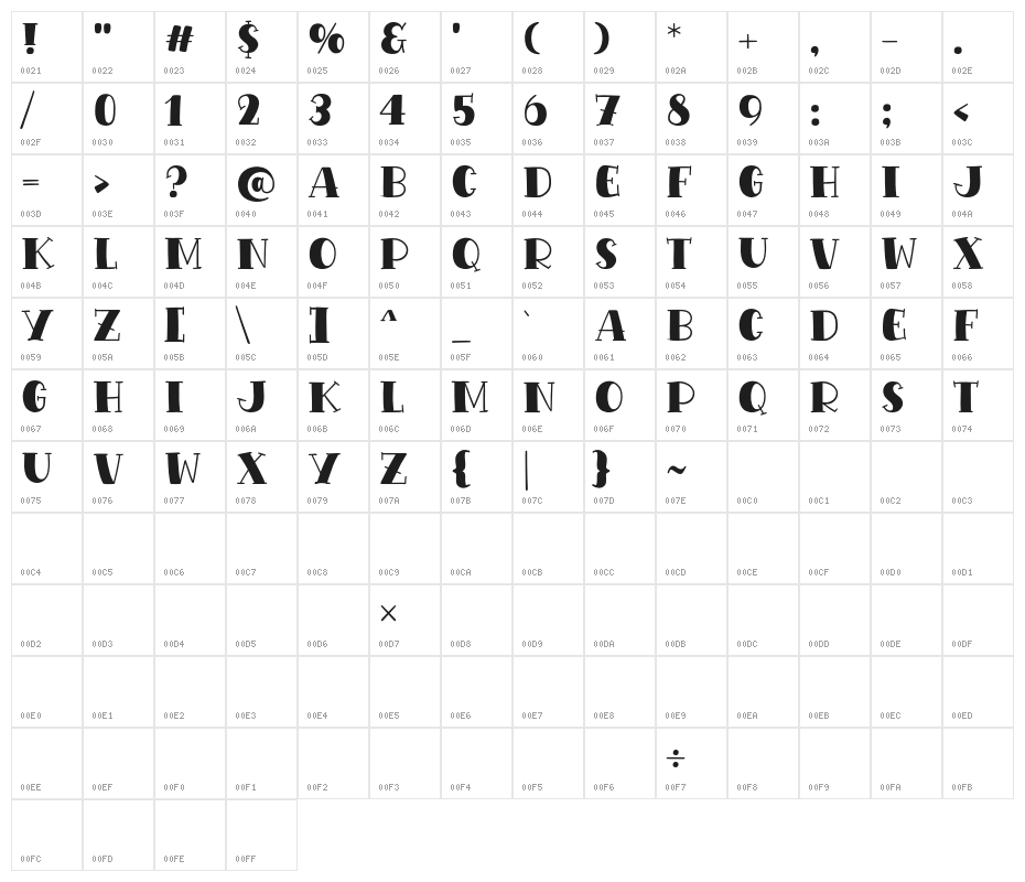 Extra Snack Character Map