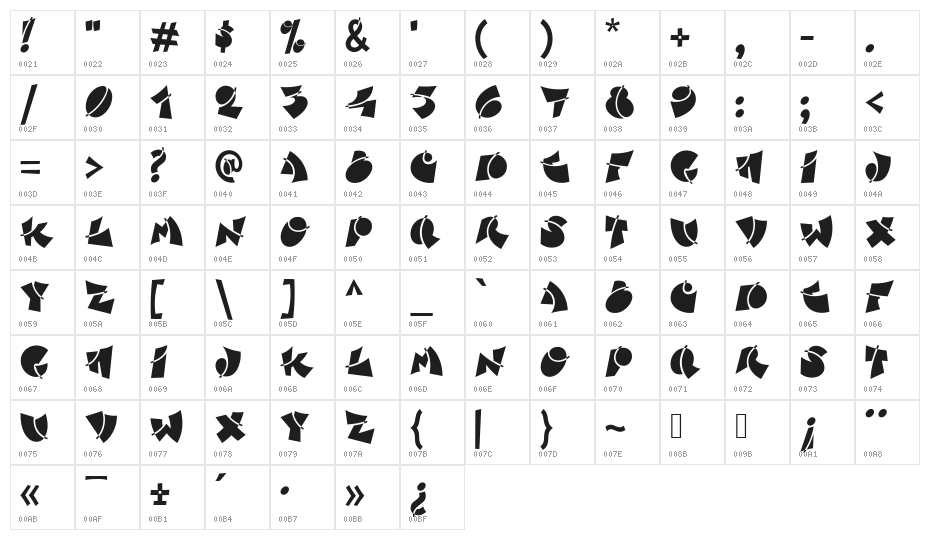 Extra Step Character Map