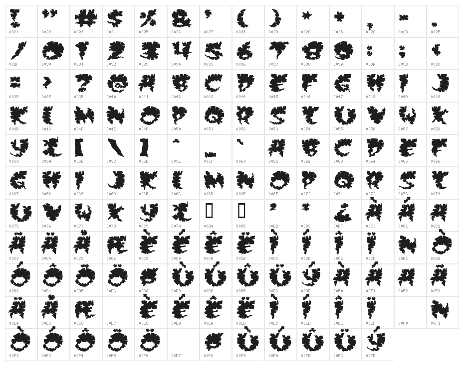 Extra virgin Character Map
