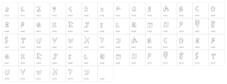 ExtraDimension Character Map
