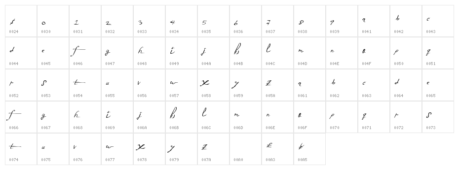 ExtraFineScript Character Map