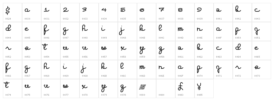 ExtraHighs Character Map