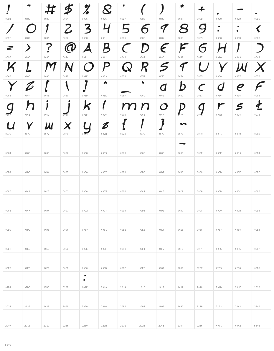 ExtraHot-BoldItalic Character Map