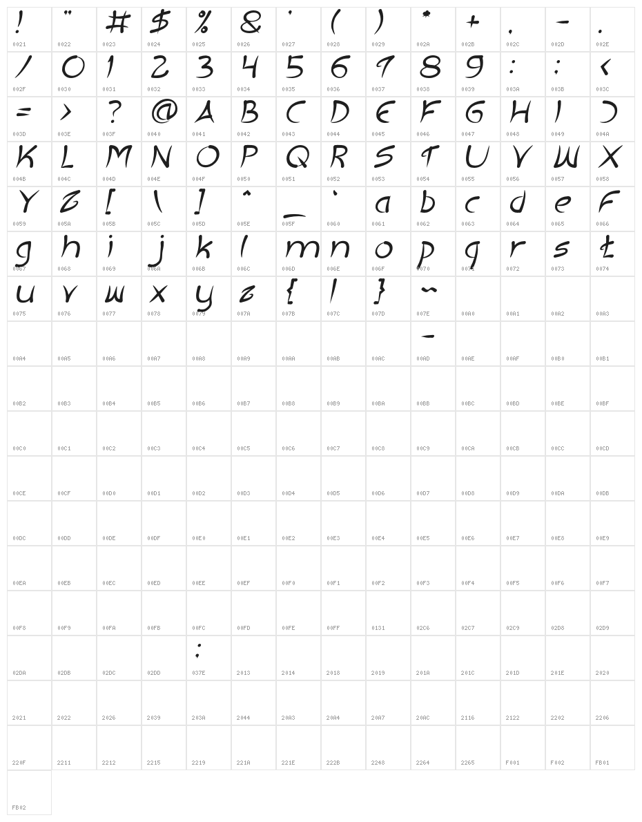 ExtraHot-Italic Character Map