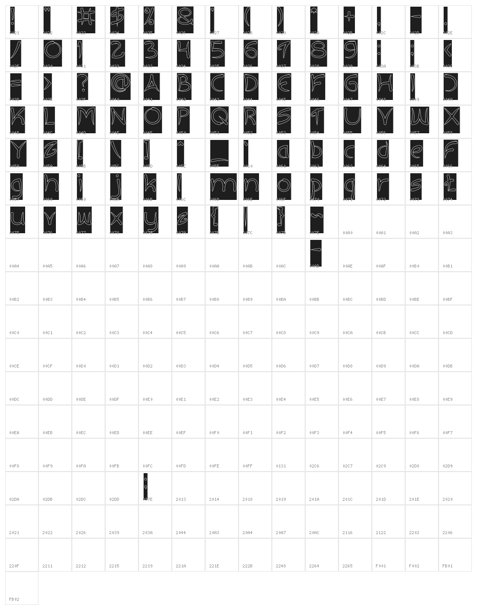 ExtraHotHollowInverse Character Map