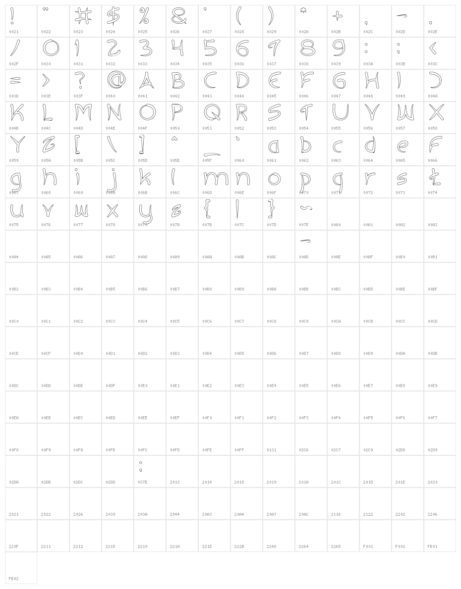 ExtraHotHollow Character Map