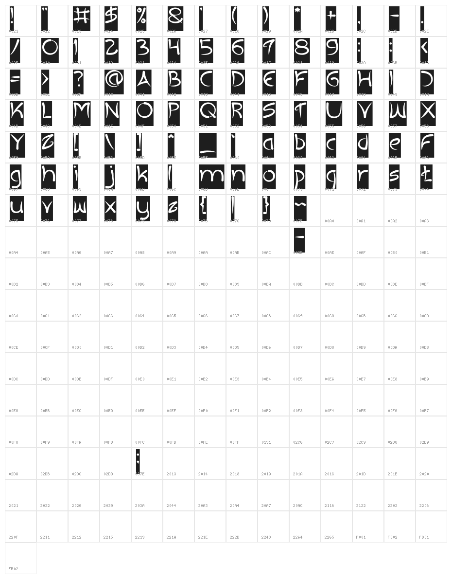 ExtraHot Character Map
