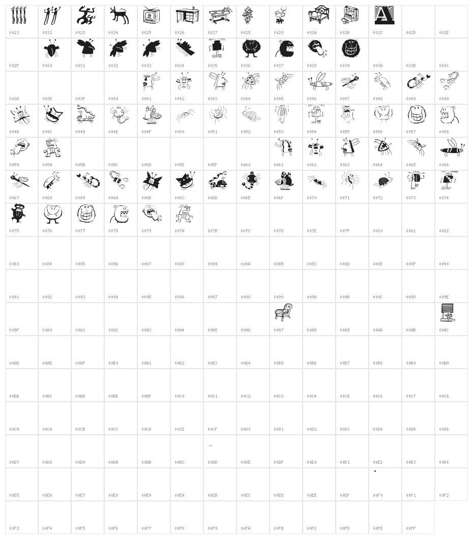 ExtraTerrestrialTwo Character Map