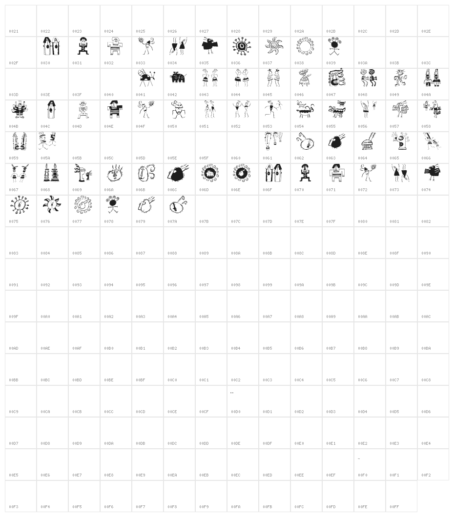 ExtraTerrestrial Character Map