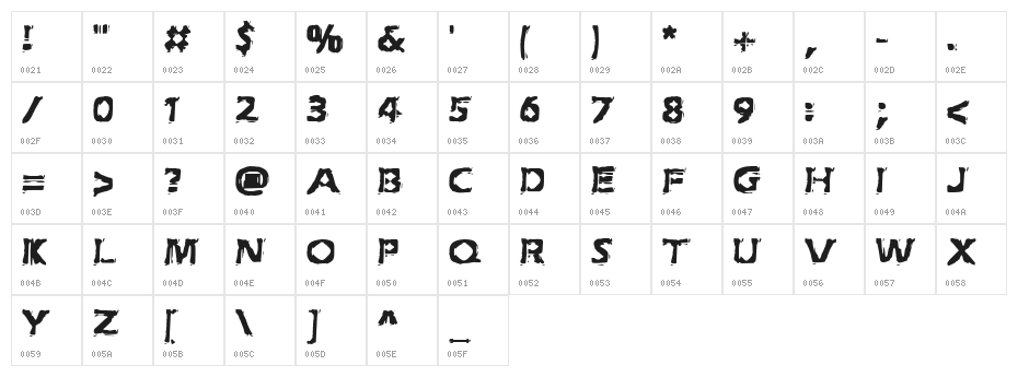 Extraction [BRK] Character Map