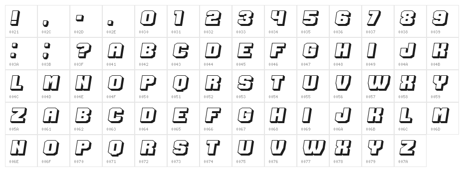 Extradition Italic Character Map