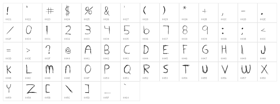 Extrafine Character Map