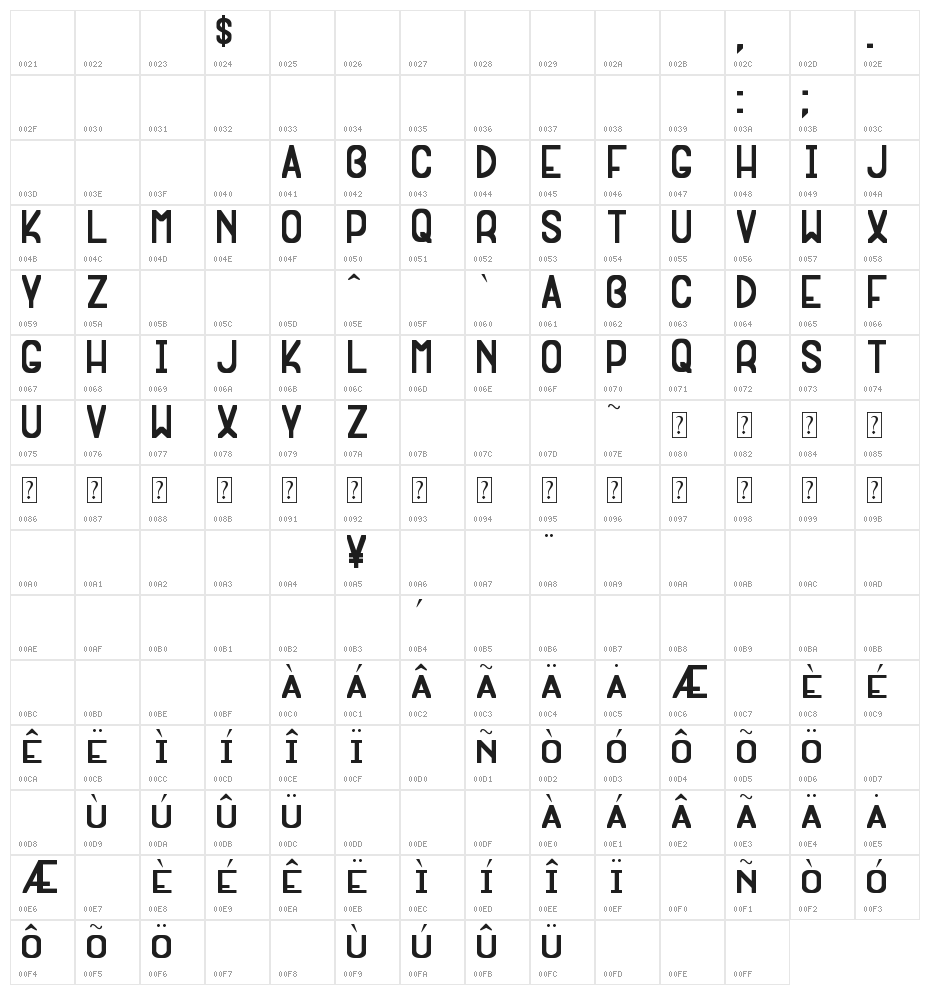 Extragna Rara St Character Map